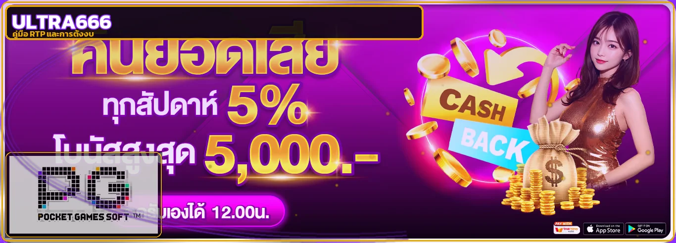 ULTRA666 คู่มือ RTP เลือกสล็อต และตั้งงบอย่างมีข้อมูล